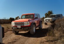 Ford Bronco kontra popularne SUV‑y – czy legenda off‑roadu ma sens jako rodzinne auto na co dzień Ford Bronco kontra popularne SUV‑y – czy legenda off‑roadu ma sens jako rodzinne auto na co dzień